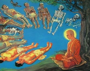 Maraņasati | Nāves Atcerēšanās